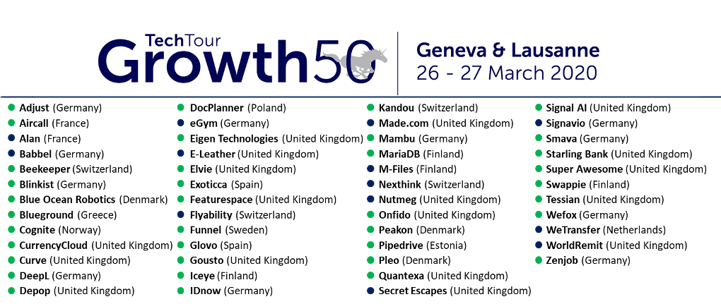 Growth Tech Tour 50